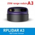 RPLIDAR A3M1 - 360-Degree Laser Scanner ADVANCED